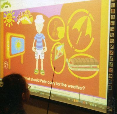 YES! ENGLISH LANGUAGE CENTER: Φωτογραφίες & Βίντεο